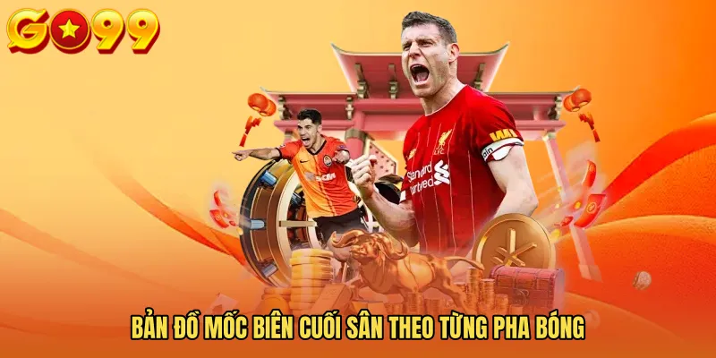 Bản đồ mốc biên cuối sân theo từng pha bóng