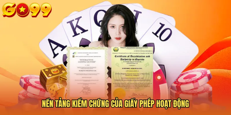 Nền tảng kiểm chứng của Giấy phép hoạt động