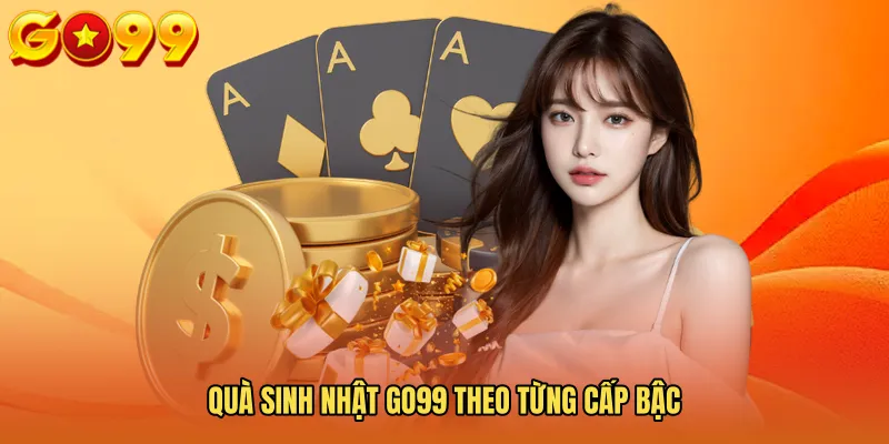 Quà Sinh Nhật GO99 Theo Từng Cấp Bậc 